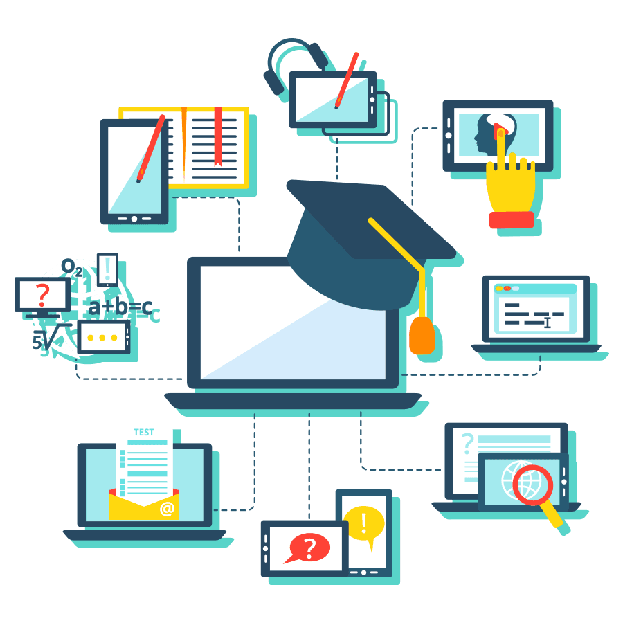 SMS vs. LMS: Why Your Campus Needs an Integrated SMS LMS Platform
